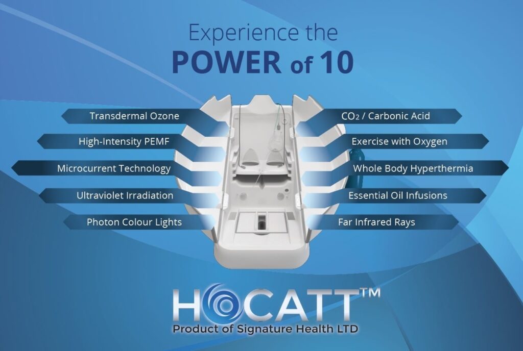 HOCATT 13 HOCAT